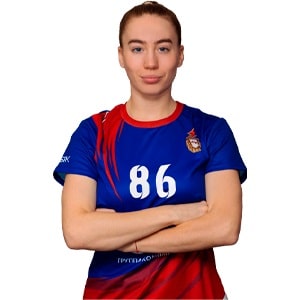гандболистка Ольга Щербак